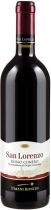 Вино Rosso Conero DOC San Lorenzo 2008 Вино Rosso Conero DOC San Lorenzo 2008