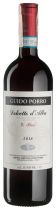 Вино Dolcetto d'Alba 2018 - 0,75 л