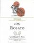 Вино Rosato Toscana IGT, 2009 - Фото 2