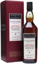 Виски "The Manager's Choice" Inchgower, 1993, gift box, 0.7 л Виски "The Manager's Choice" Inchgower, 1993, gift box, 0.7 л
