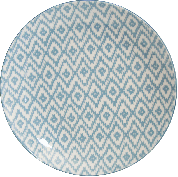 Десертная тарелка Milika Thai Silk Skiey 19 см